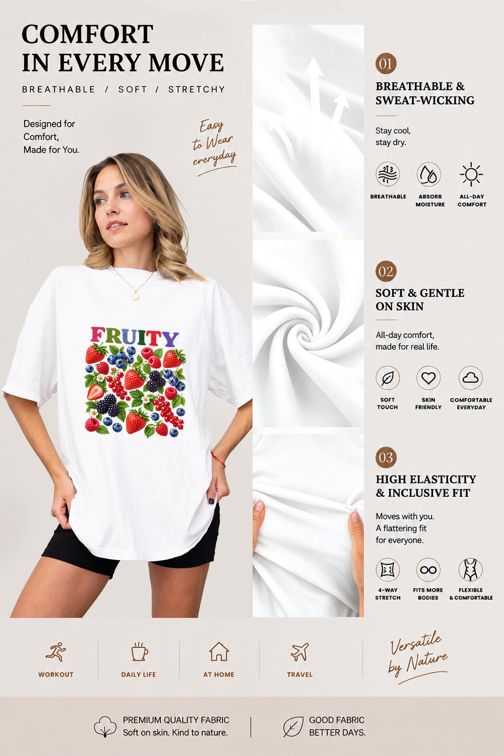 Fruity strawberry blueberry tee
