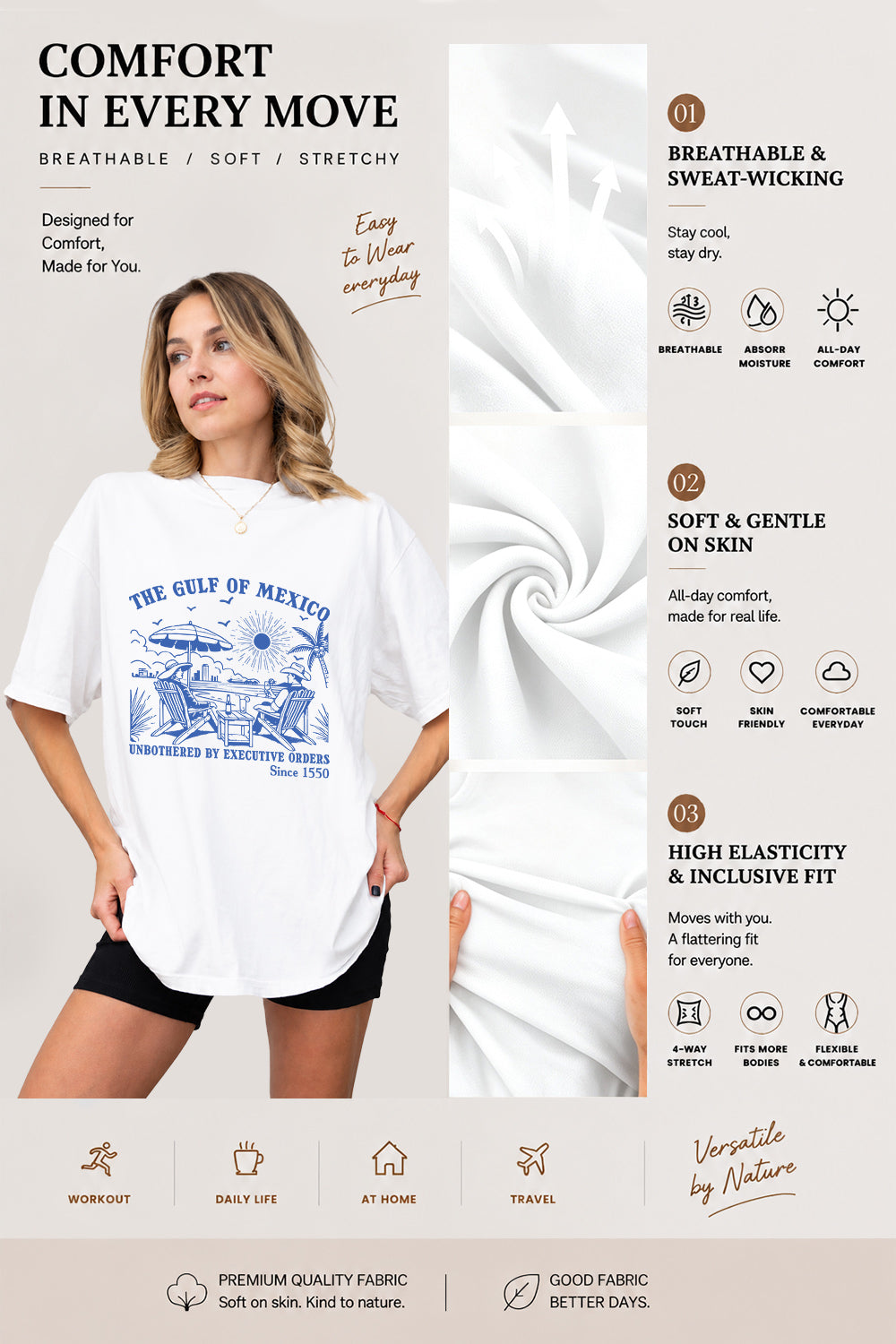 The gulf of mexico since 1550 tee